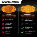 Vibrant Orange Spoke Reflectors: Enhance Night Cycling Safety & Visibility